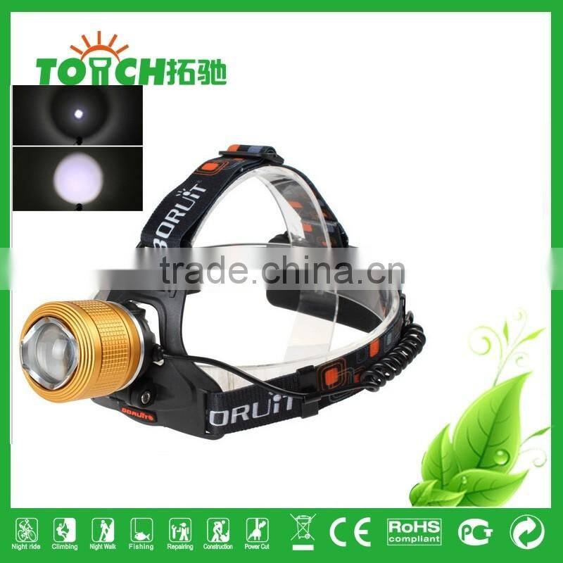 Waterproof Headlight XML T6 Headlamp rechargeable zoomable Head Lamps LED Flashlights Head Torch for Camping