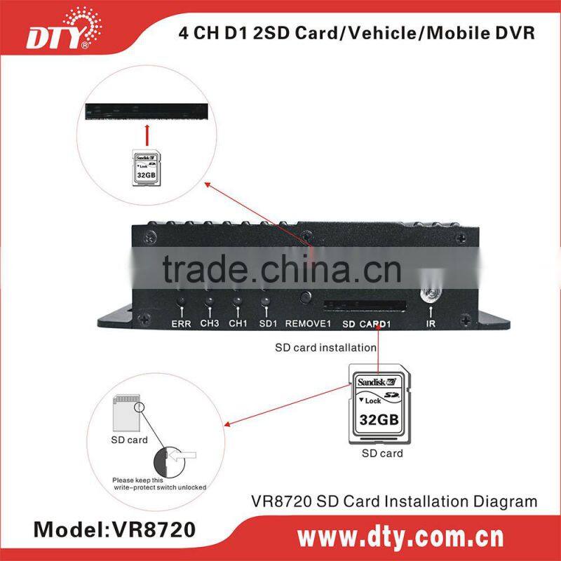 shenzhen DTY cheap 3g mobile dvr gps bus dvr , VR8720seris