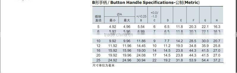 China factory high precision ball lock pins,stainless steel ball lock pins