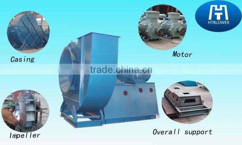 High temperature Garbage incineration power DC blower fan