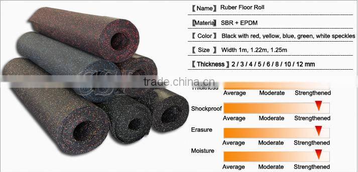 Indoor outdoor gym crossfit cheap price carpet floor mat