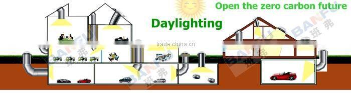 sun tunnel skylight for EPS Sandwich Panel , sandwich panel , Fiber glass Sandwich Panel