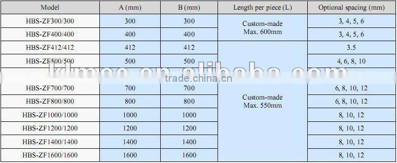 Efficiency up to 90% 0.12mm thickness flat aluminum foils crossflow plate heat exchanger