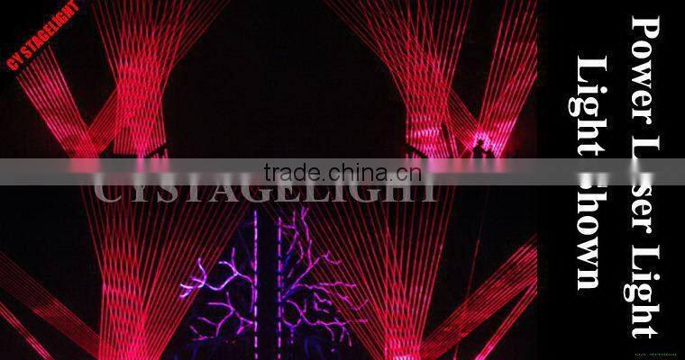 Quality Top Sell Home Laser Light