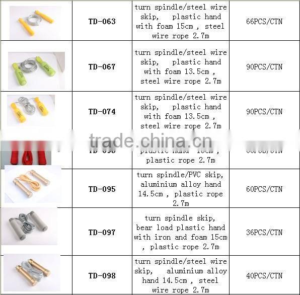 Blue handle Speed Skipping Jump Rope Adjustable PVC Wire for crossfit