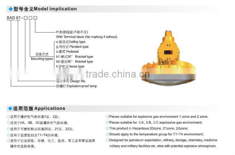 BAD87 ATEX approval 40w high quality led explosion proof lamp