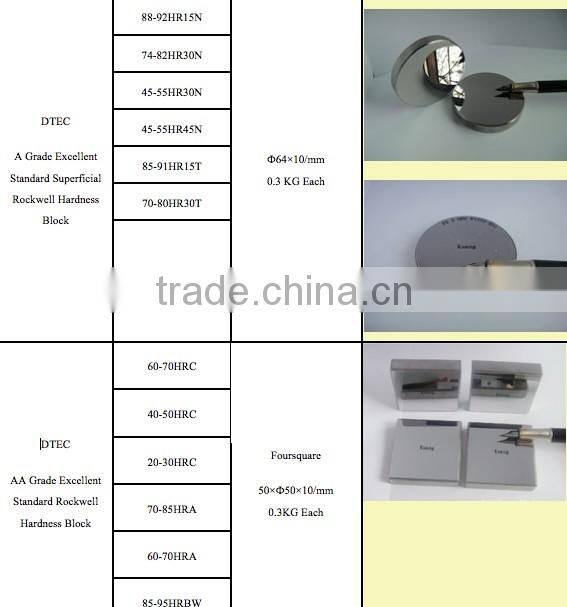 DTEC DHR-45M Motorized Superficial Rockwell Hardness Tester,Superficial scales of HRN,HRT,Semi-Automatic Loading,High Accuracy.