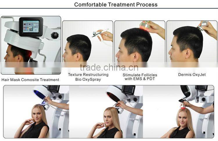 Laser Cap Hair Regrowth Beauty Salon Equipment Laser Cap Hair Regrowth HR-II