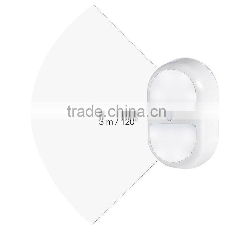 Decoration Night light lamps Motion Sensor Night Light led PIR Intelligent Human Body Induction sensor Lamp