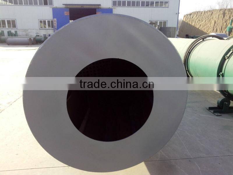 Big capacity competitive price drum dryer for widely use
