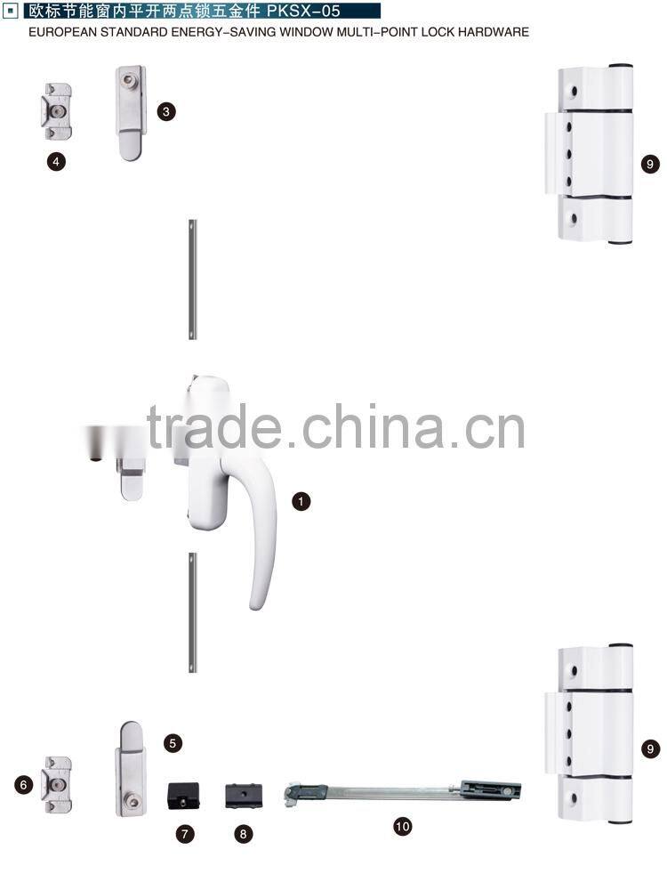 ENERGY-SAVING CASEMENT HARDWARE