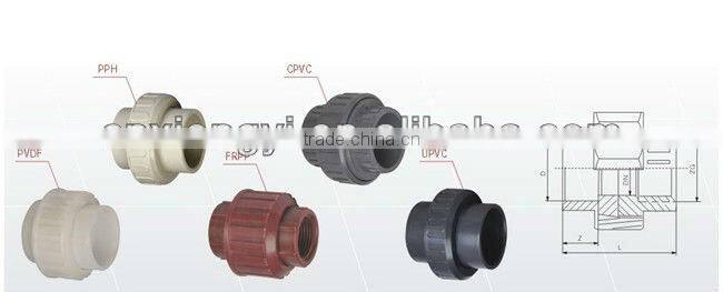 Plastic pipe fitting mold