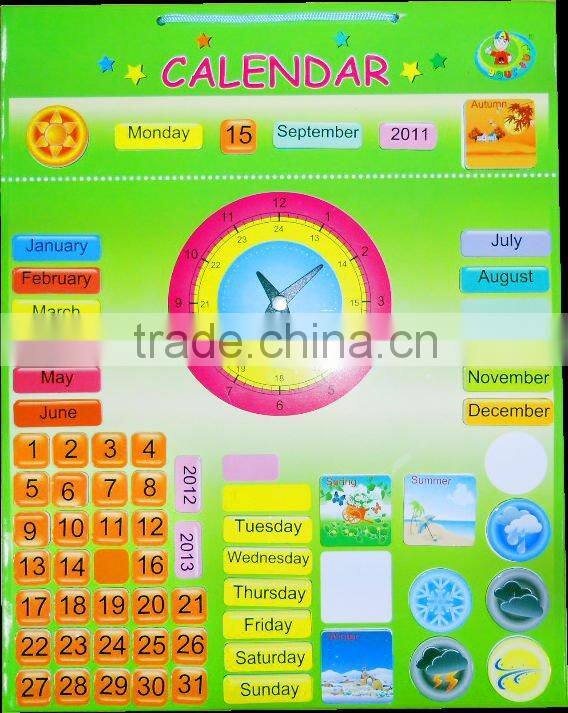 Magnetic Writing Board