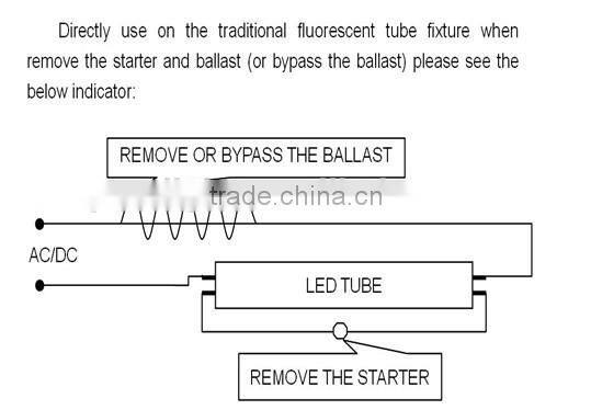 2014 hot sale t8 led tubent,led tubent,led tubent t8