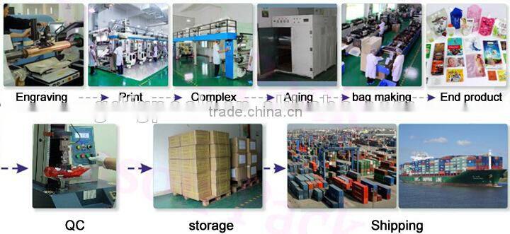 500ml Disposable PP Plastic Juice Cup with SGS certificate food grade factory price good quality