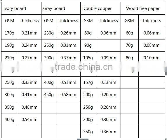 Printable PET Color Paper