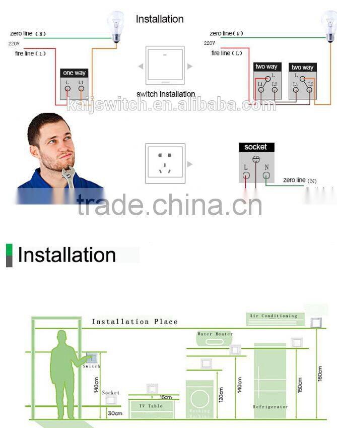 UK 20A multi-function Double pole switched socket with light