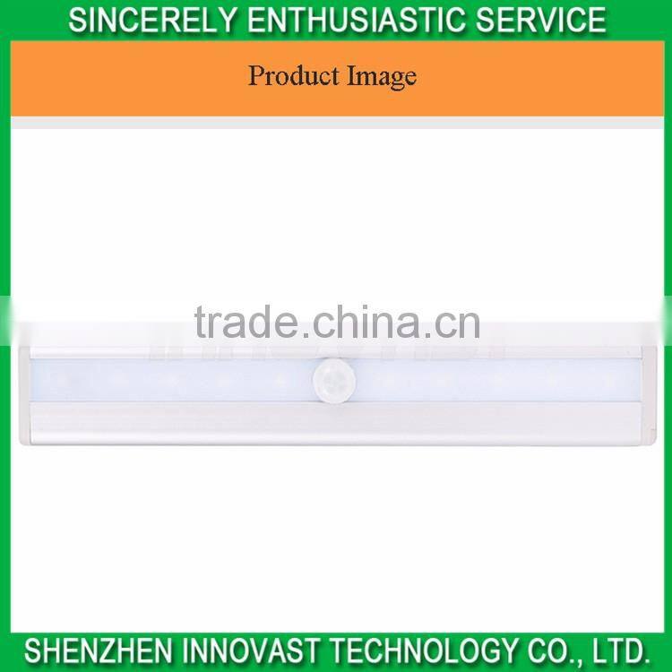 China gold supplier super quality infrared induction led flood light