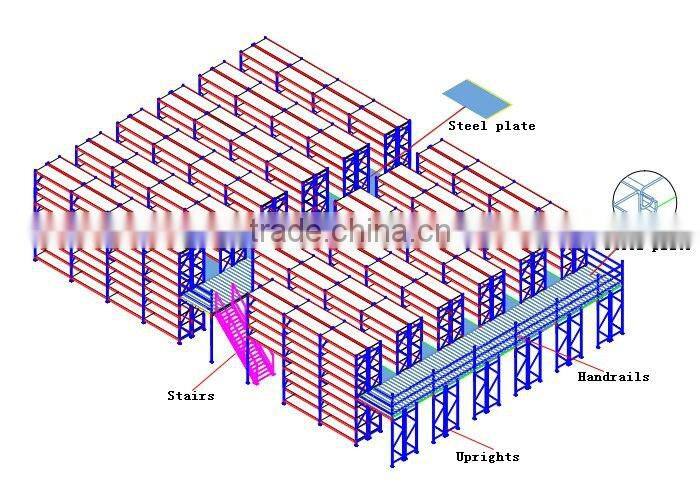 multi tire warehouse storage mezzanine rack platform system
