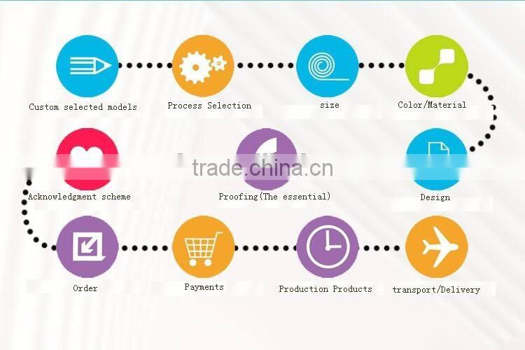 Hot selling lucite desktop acrylic magnetic photo frame