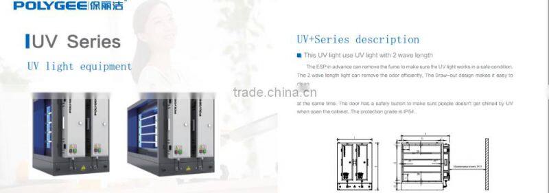 High efficiency electrostatic Air Purification Unit for kitchen