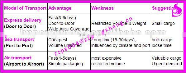 metalized thermal lamination bopp film