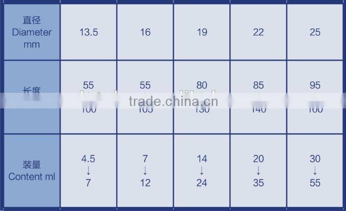 CFDA Certified Pharmaceutical/ Cosmetic Collapsible Aluminum Tube Gel