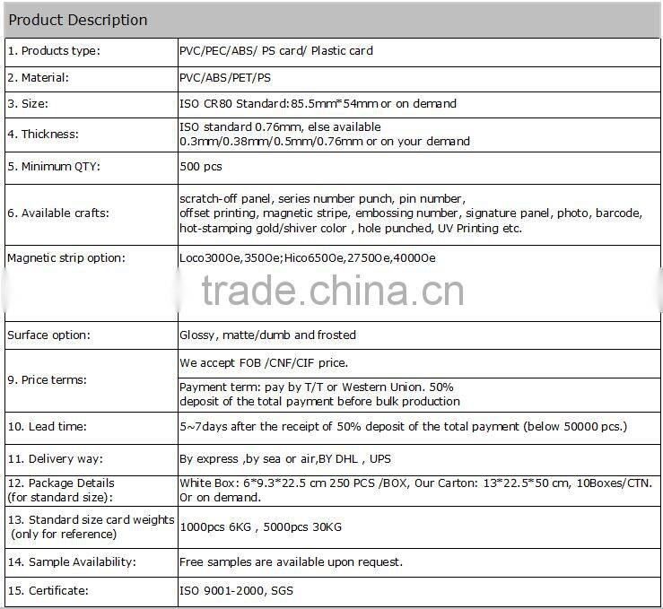 Tk4100 Card Roxtron, Tk4100 Chip Card Making Supplies,125Khz Rfid Card With Magnetic Strip Manufacturer LBD AMY06 2016