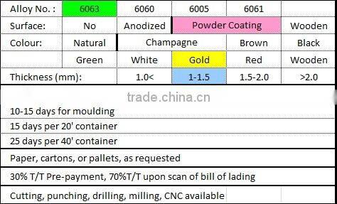 Shining golded powder coating aluminium windows and doors profile