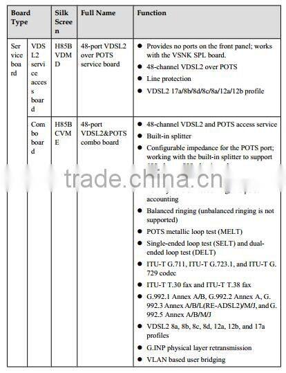 Huawei SmartAX MA5603U Service board H805GPBD 10G GPON EPON OLT