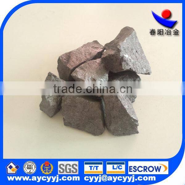 chinese low price ferro SiAlBa alloy for high grade steel
