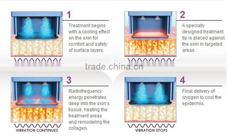 portable rf skin tightening machine wrinkle removal