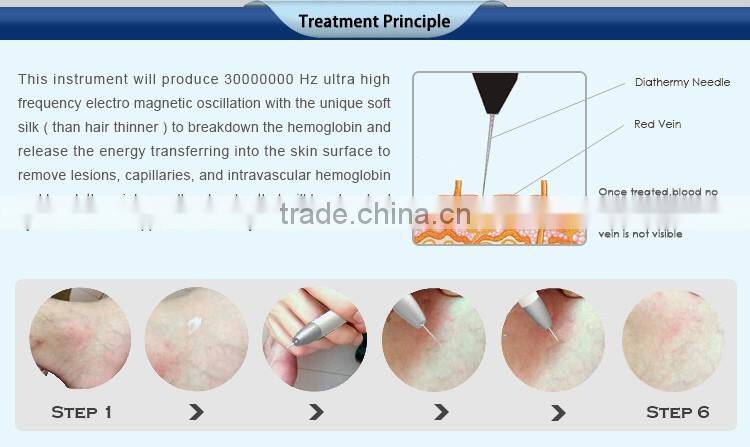 Portable 0.01mm/0.03mm(Diameter) 150W multifunction facial beauty machine