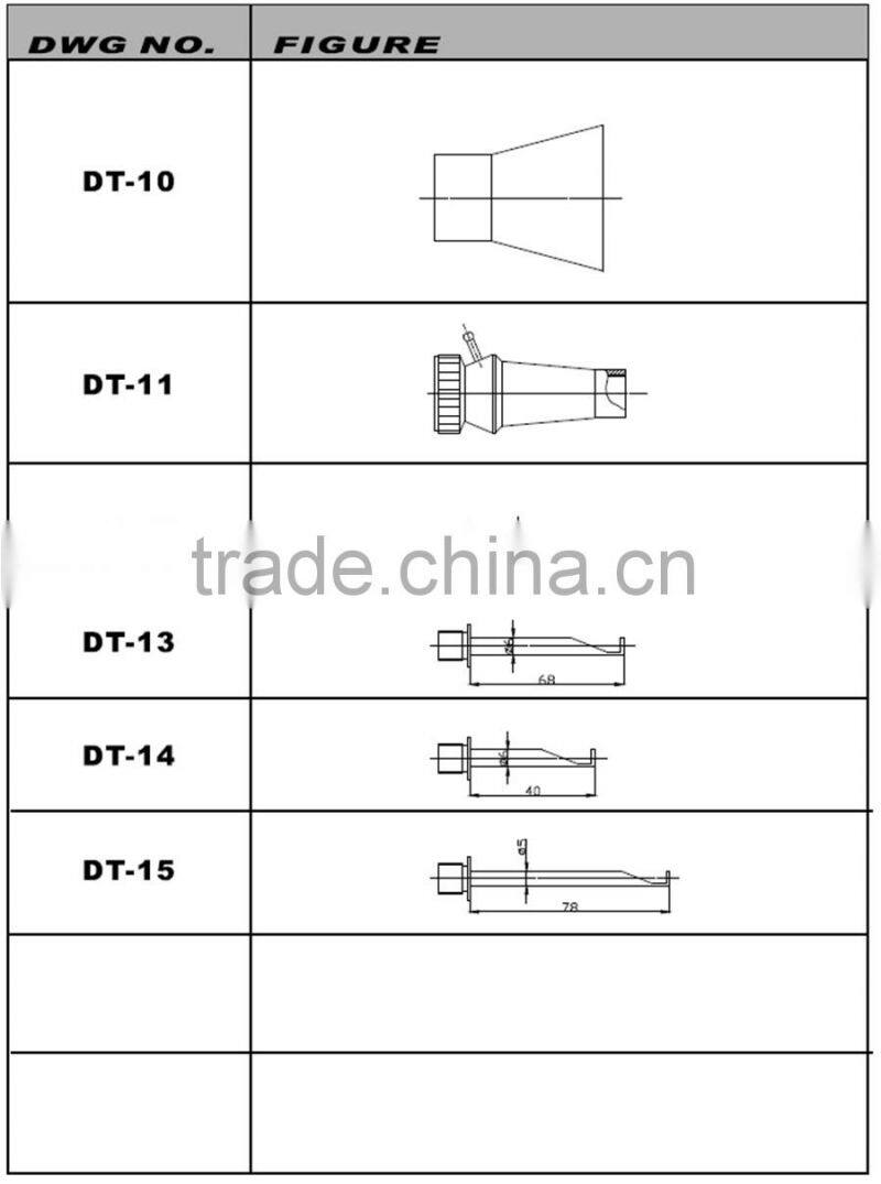 2015 new top "Sealed" CO2 laser Portable co2 laser surgical machine