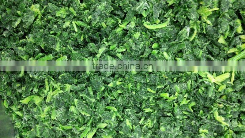 frozen chopped spinach