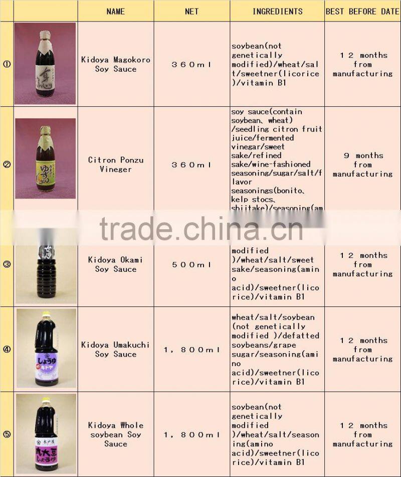 Soy sauce 100% made in japan