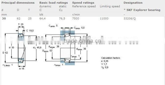 Chinese Supplier Lotton Taper Roller Bearing LL639249