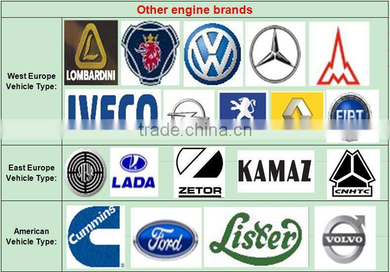 Auto parts fit for crankshaft bearing for Fiat 466440RAA