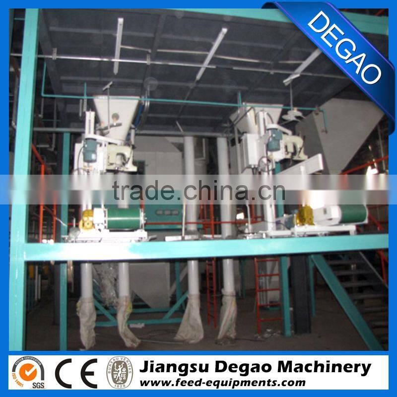 Chinese imports wholesale high capacity floating fish feed pellet machine