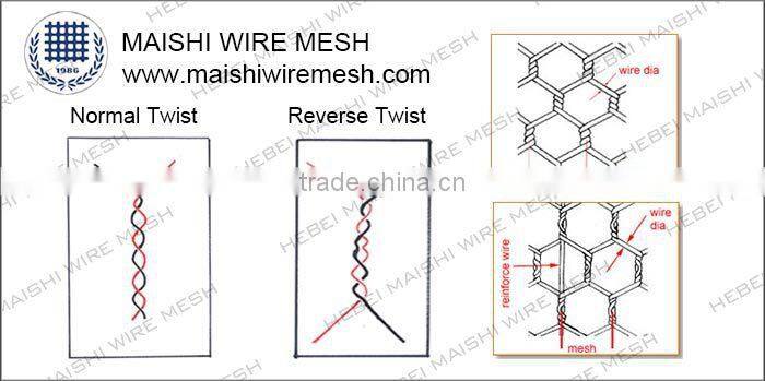 Hexagonal rabbits wire mesh