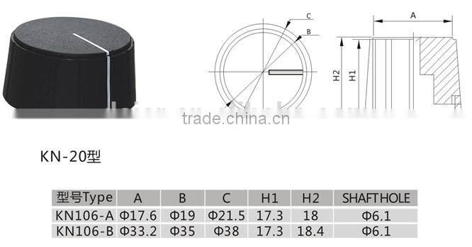 turning fender amplifier knobs potentiometer knob
