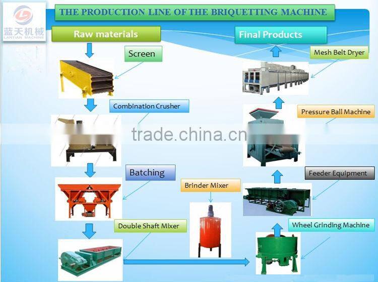 Reasonable price quicklime briquette ball press making machine