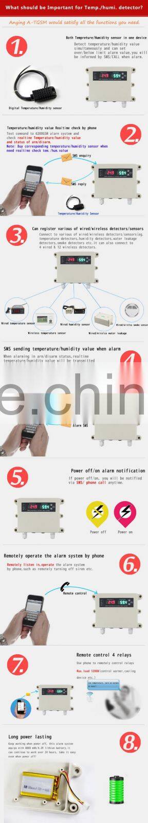 Trade Assurance Supplier Humidity & Temperature Meter, GSM Humidity and Temperature Watches with Fast Delivery