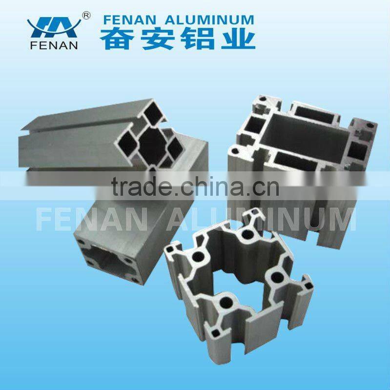 Manufacturer Industry Profile Aluminum Extrusion