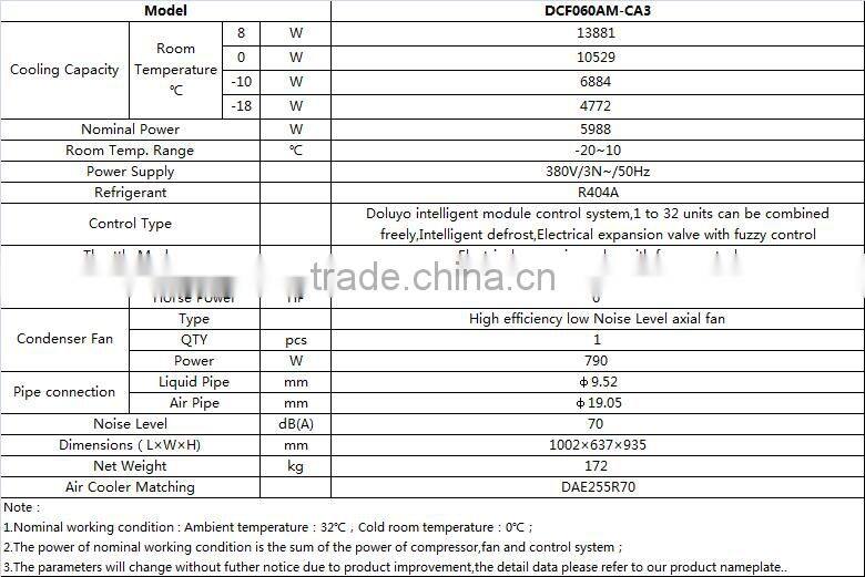 Cold room refrigeration Machine, cold room condenser Machine, cold storage equipment