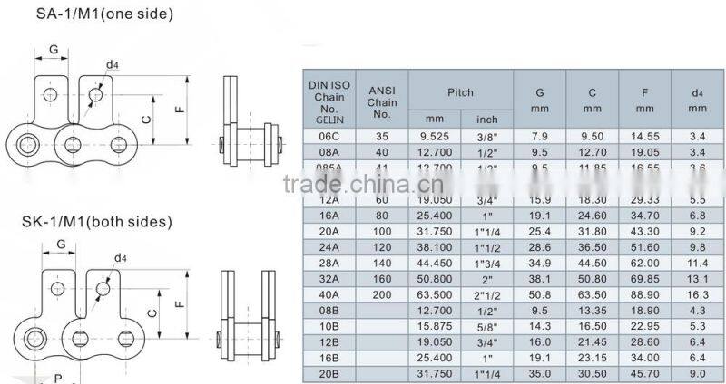 A B serise short pitch carbon steel conveyor roller chain with attachment Chinese factory