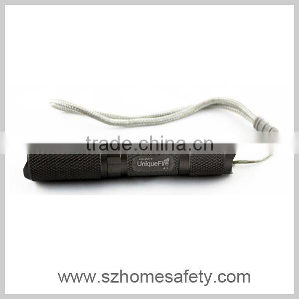 Mini Rechargealbe High Power LED Flashlight with Clamp