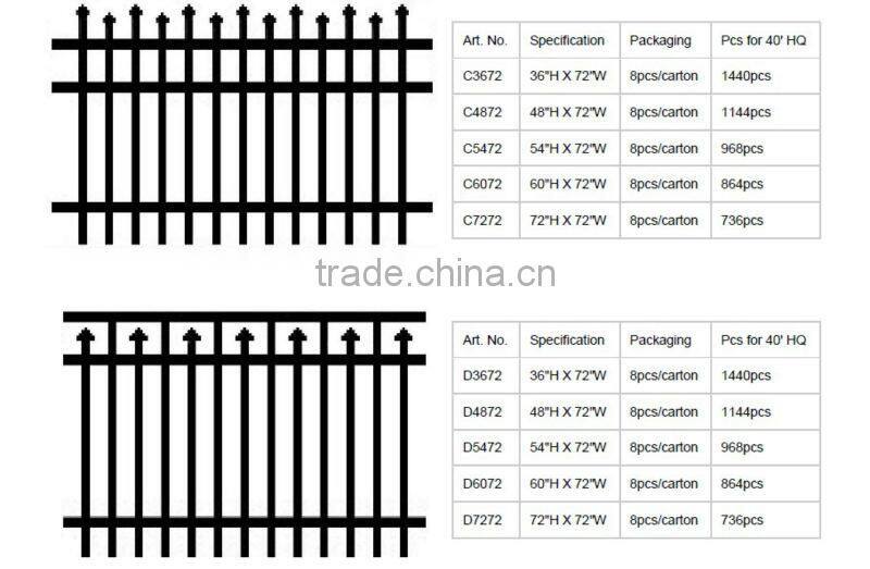 Aluminum Fencing, Metal Fence Panel, Fence