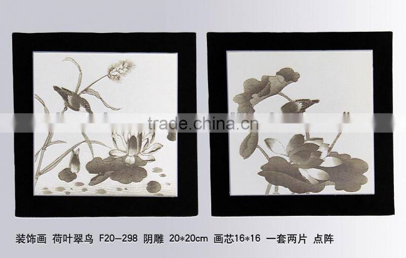 frameless wall painting