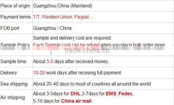 Black Plunging V Neck Sleeveless Jumpsuit for Women 2015